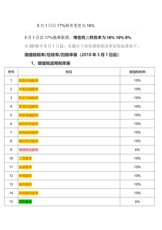 2018年5月1日后增值税新税率表