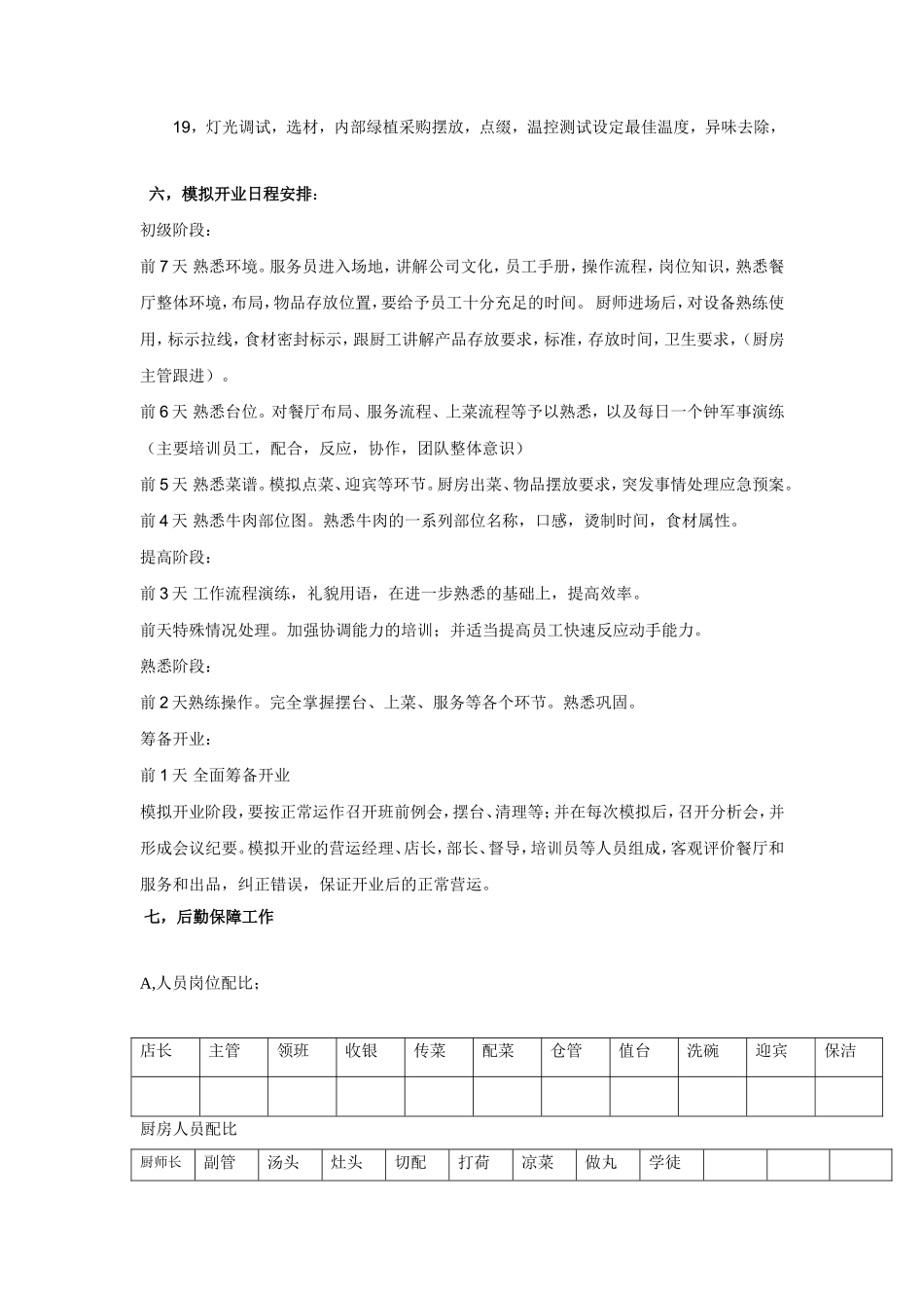 新店开业筹备计划_第3页
