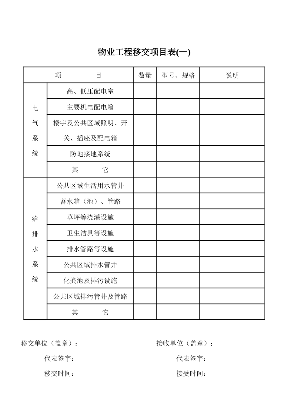 新老物业移交表格(全套-)_第2页