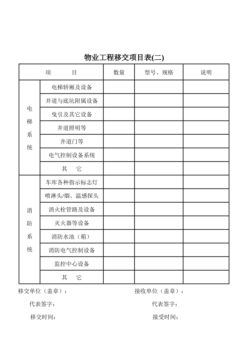 新老物业移交表格(全套-)_第3页