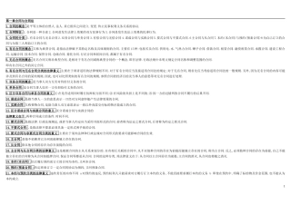 自考合同法复习资料