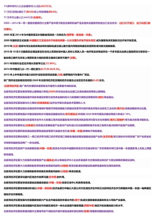 2016年公需科目考试继续教育考试最新最全题库含答案