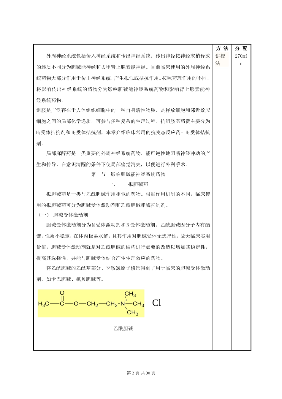 3外周神经系统药物高招教案上传_第2页