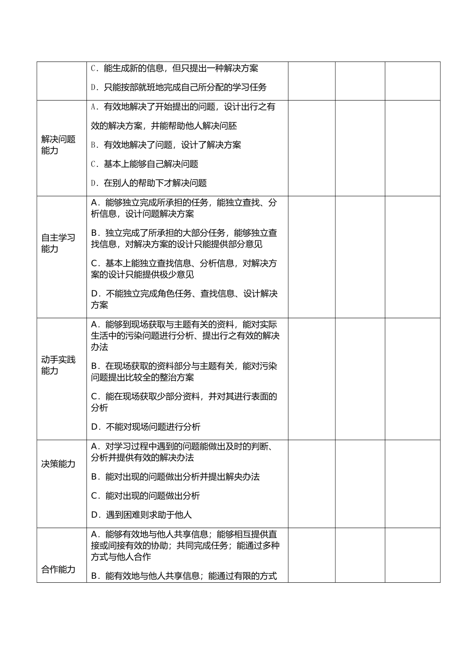 PBL评估表_第3页