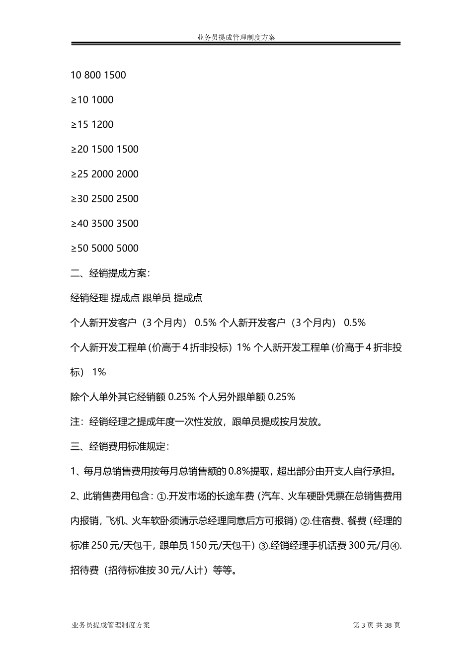 业务员提成管理制度方案_第3页