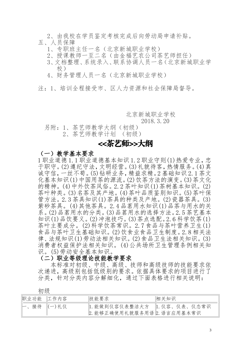 2018.3.14茶艺师培训工作计划-教学大纲、教学计划_第3页