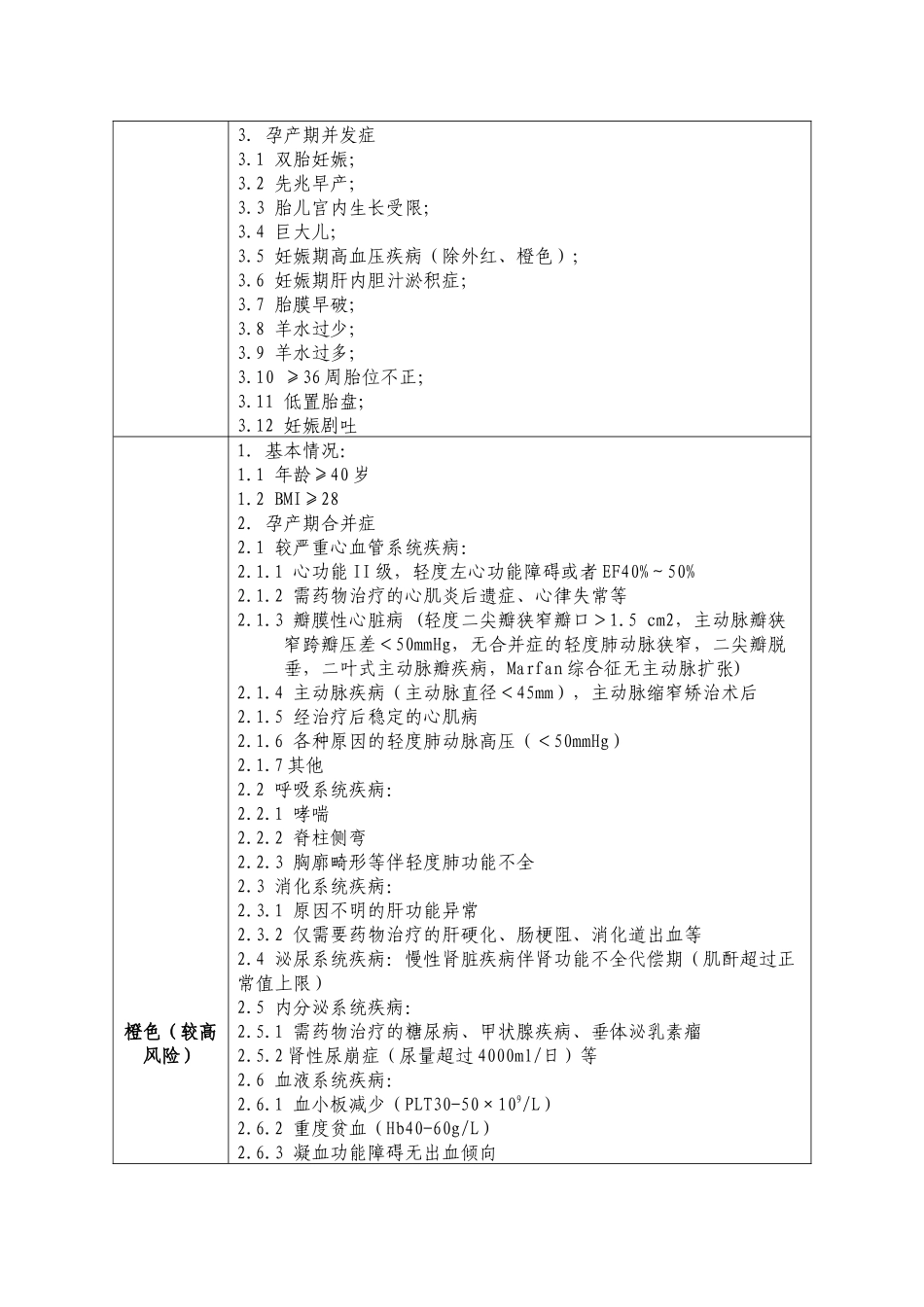 孕产妇妊娠风险评估表_第2页