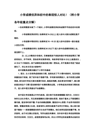 小学成绩优异和初中的表现惊人对比