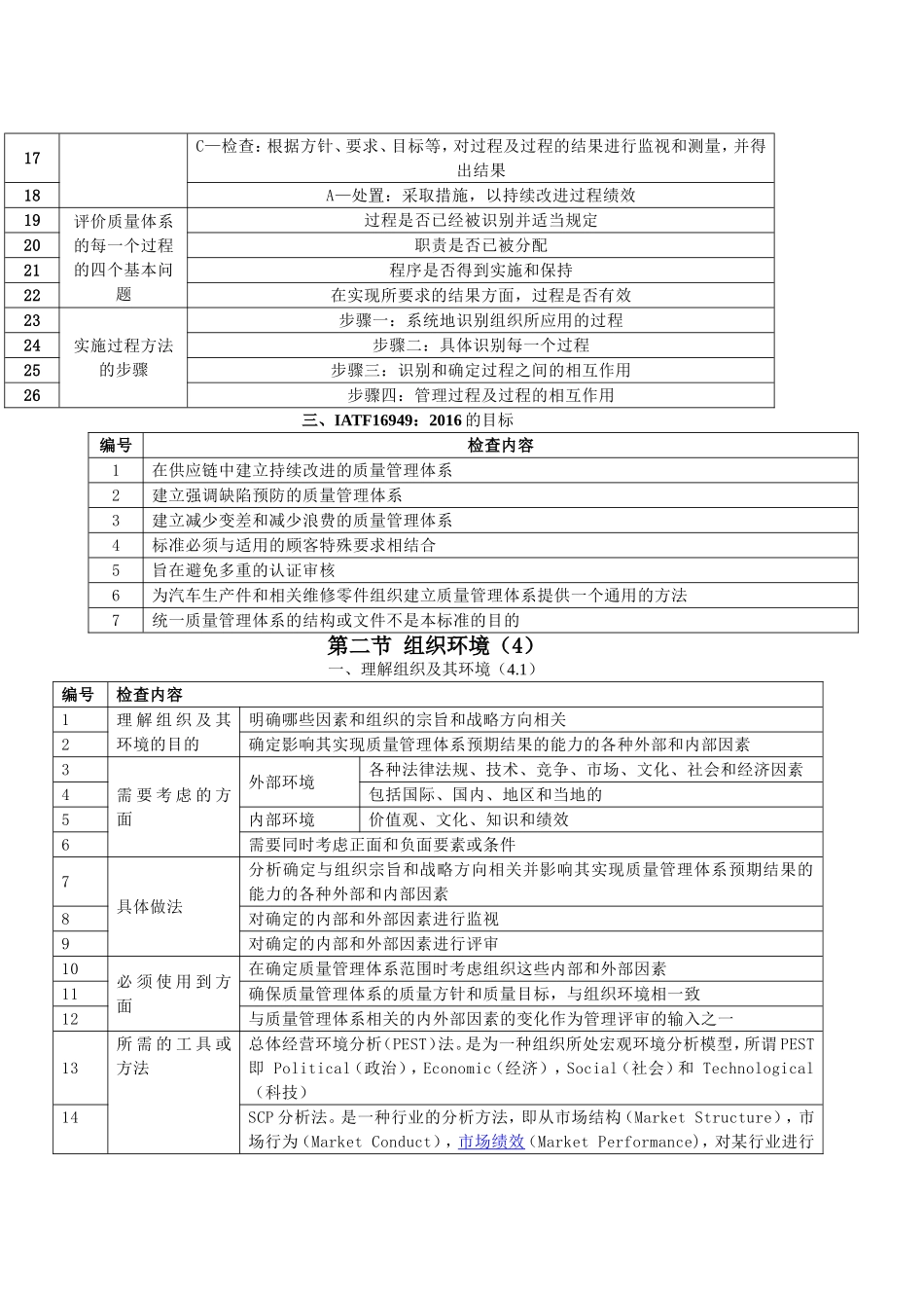 IATF16949内审检查表_第2页