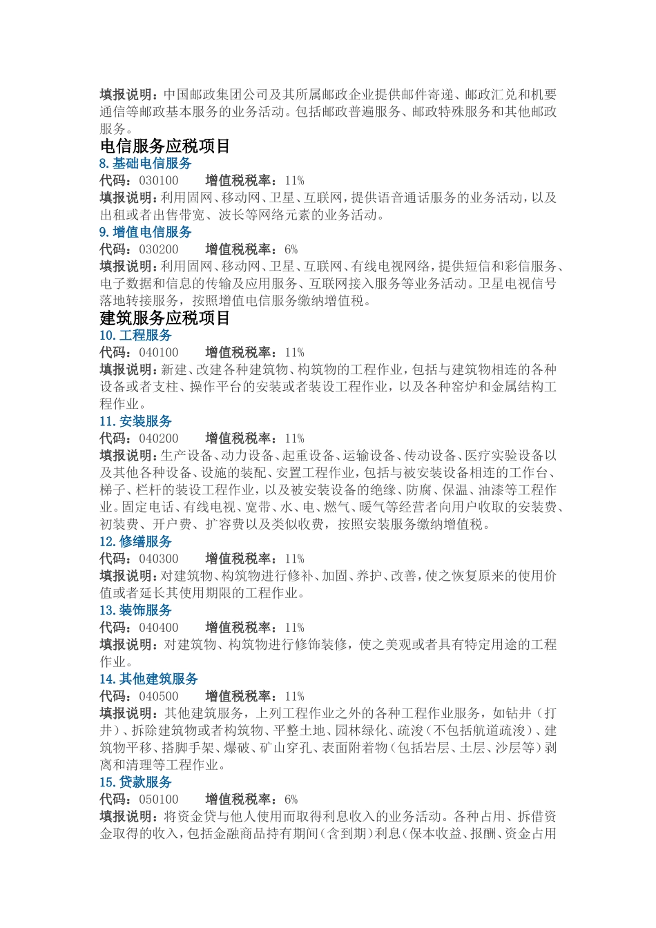 营改增税率明细表_第2页