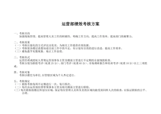 运营部绩效考核方案