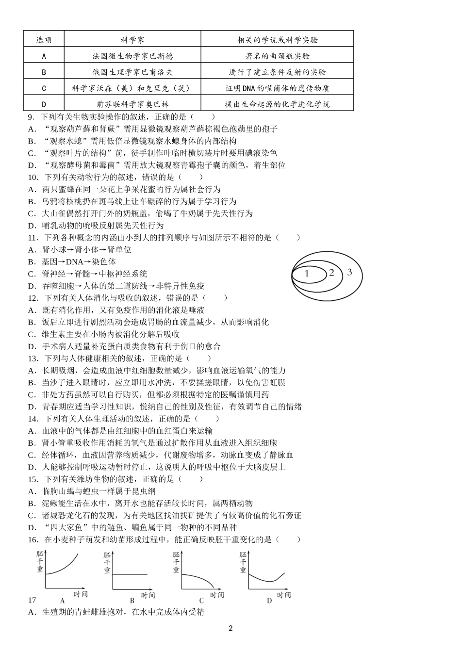 2017年潍坊市初中学业水平考试生物试题(含答案)_第2页