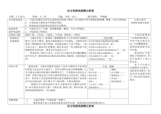 自主性游戏观察记录表