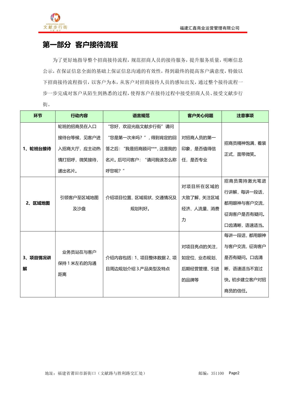 招商接待流程及统一说辞_第2页
