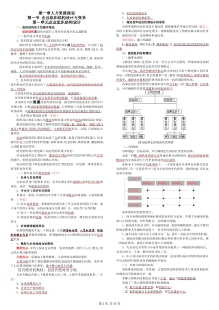 2017年人力资源管理师二级(考试重点)