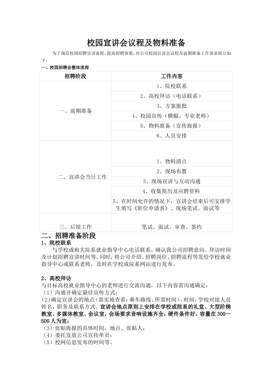 校园宣讲会流程及准备_第1页