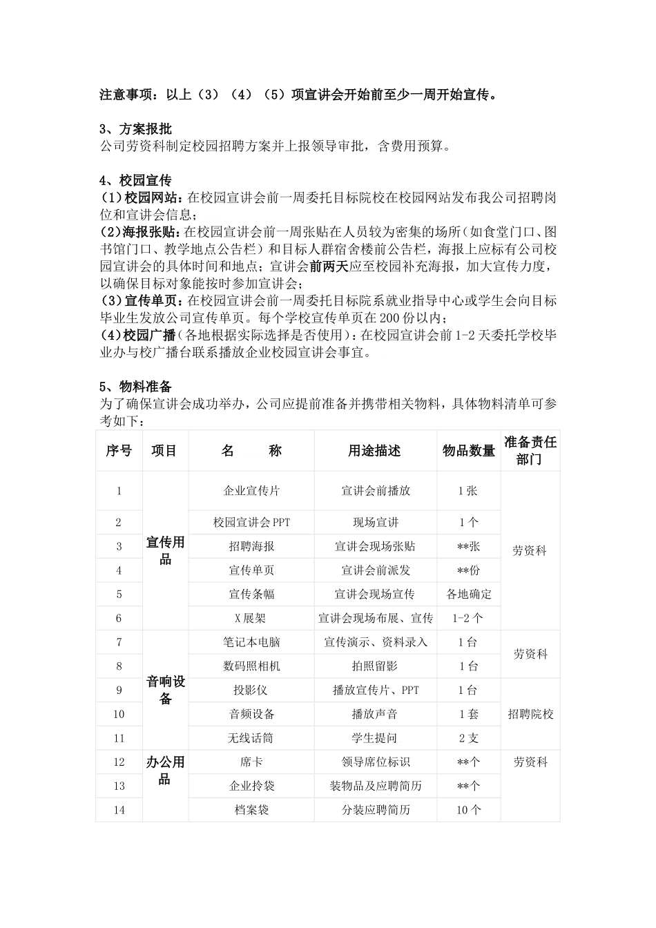 校园宣讲会流程及准备_第2页