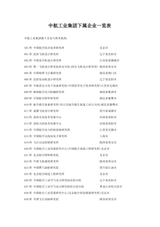 中航工业集团下属企业一览表