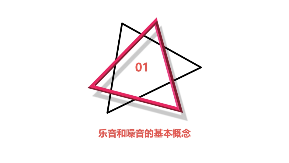 乐音和噪音概述课件_第3页