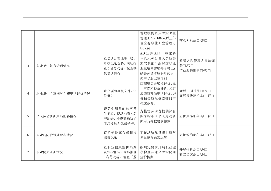 职业病防治规划检查记录表-(AG亚游APP下载)_第2页