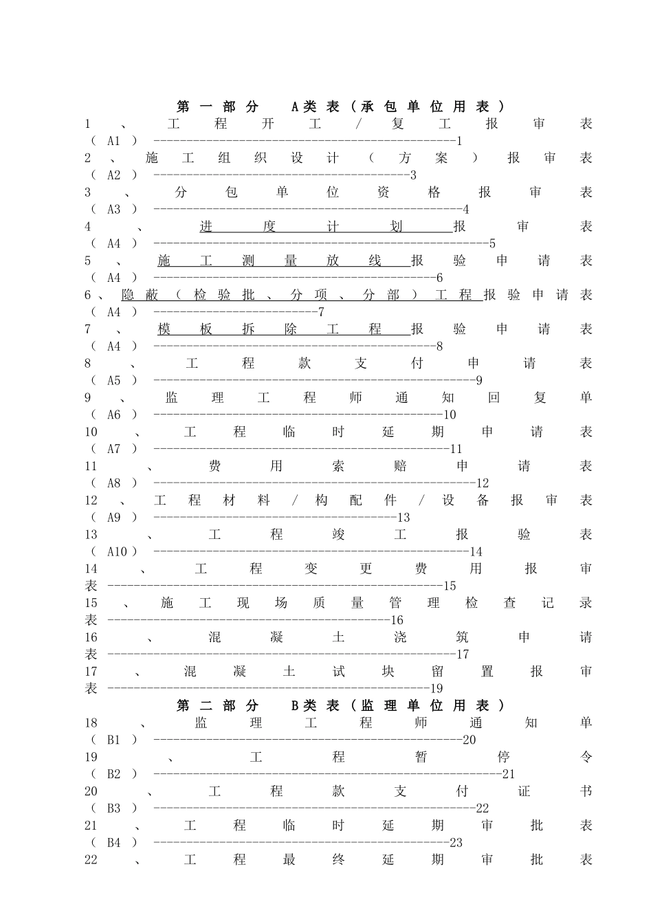 工程监理资料全套范例_第2页