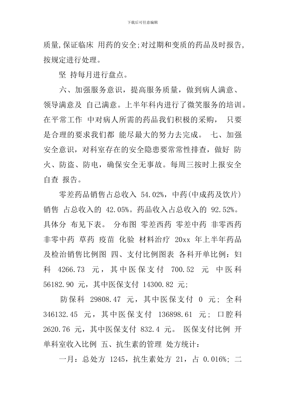 2024年药剂科人员年终总结_第3页