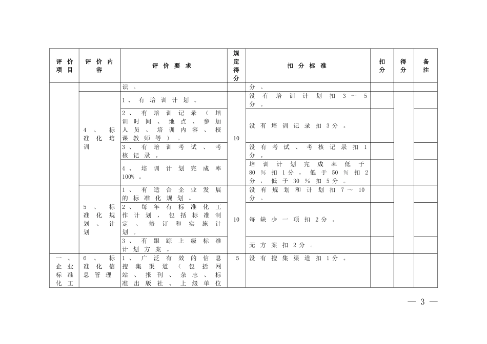 7-电力企业标准化良好行为确认评分细则表_第3页