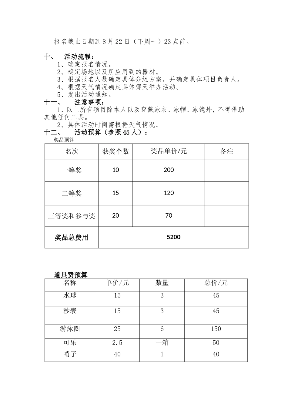 游泳赛活动策划方案_第2页
