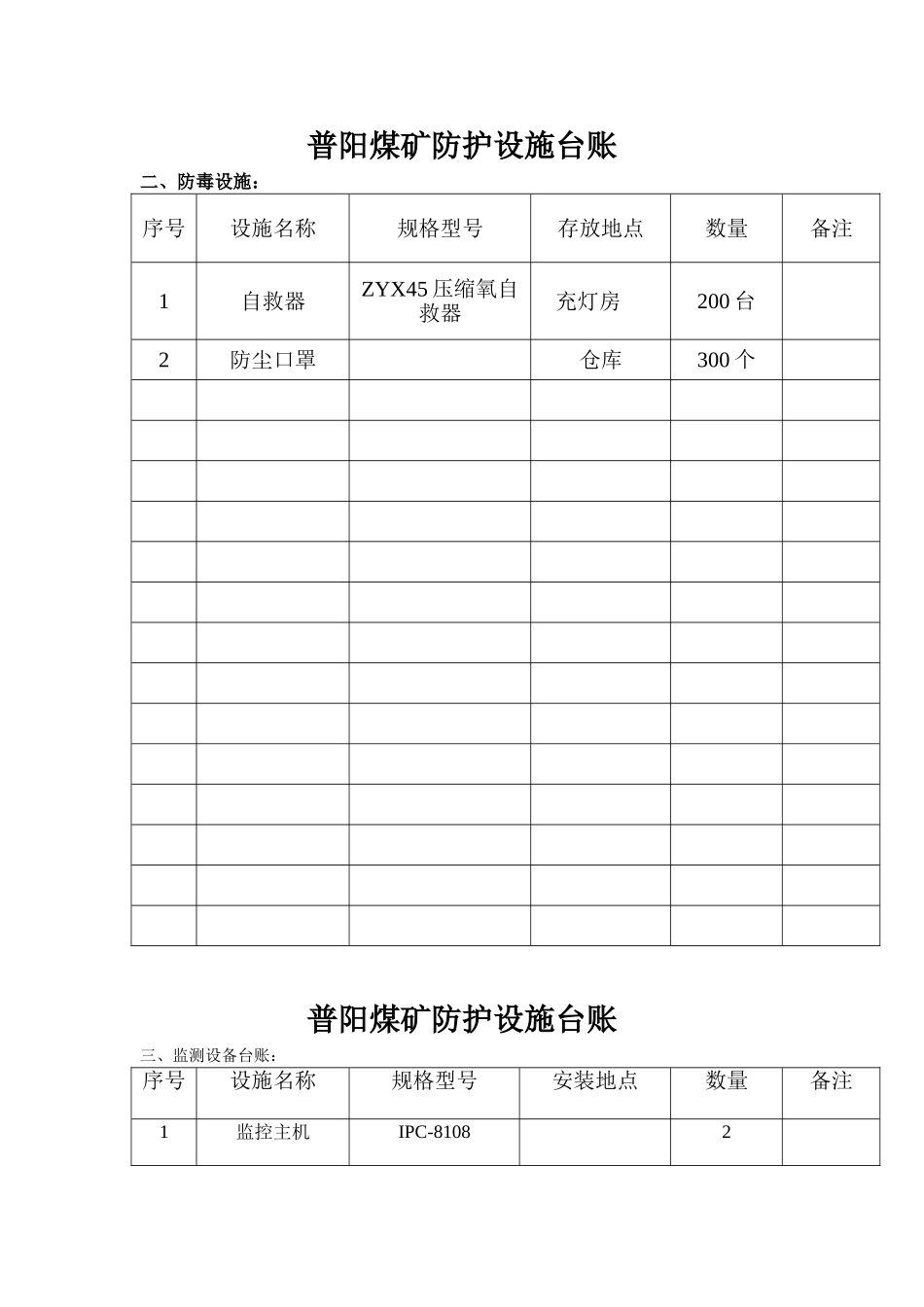 职业病防护设施、应急物资装备清单_第2页