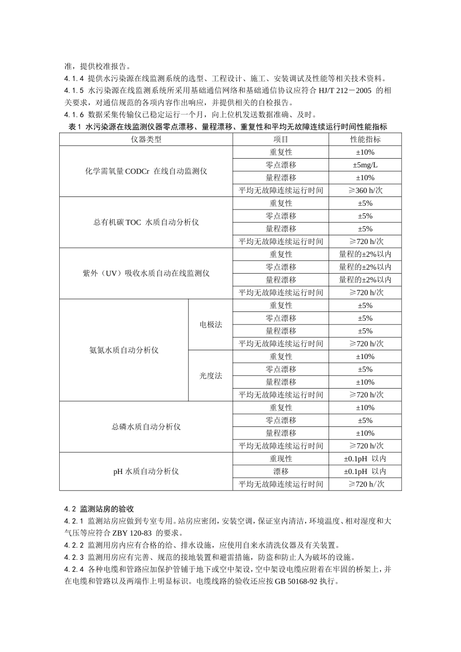 HJT354--2007水污染源在线监测系统验收技术规范_第3页
