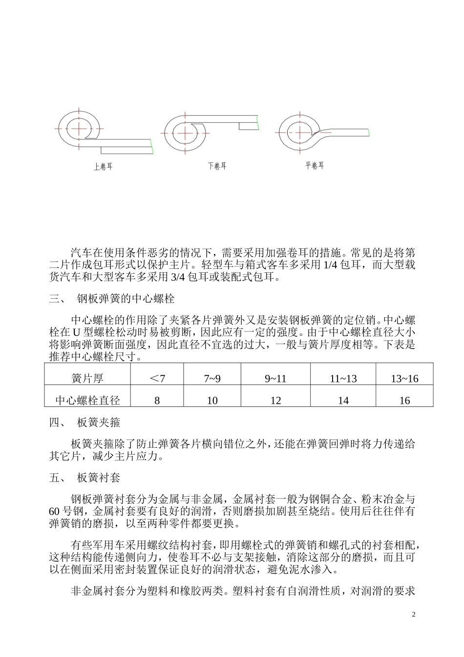 板簧设计教材(200802)_第2页