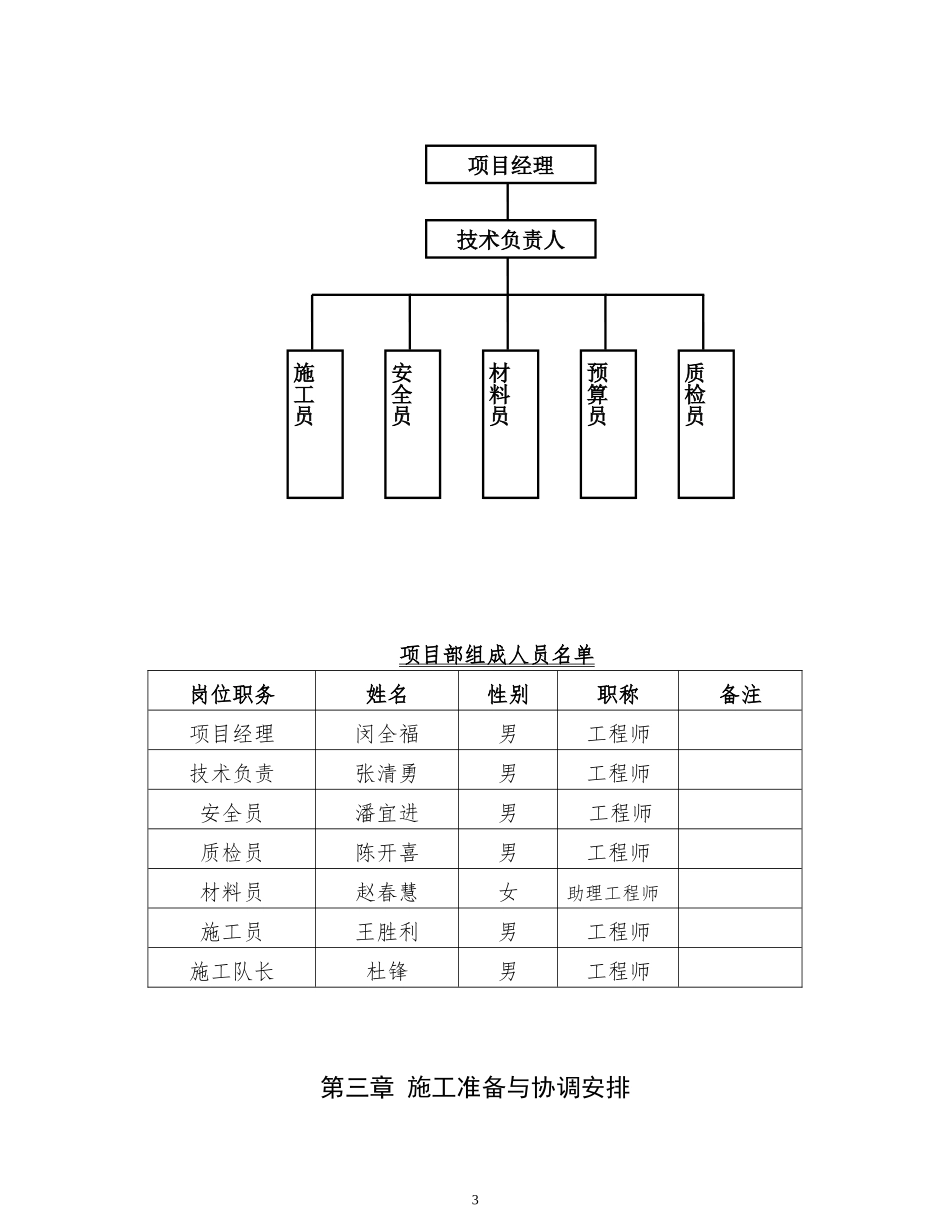 栈道工程施工组织设计_第3页