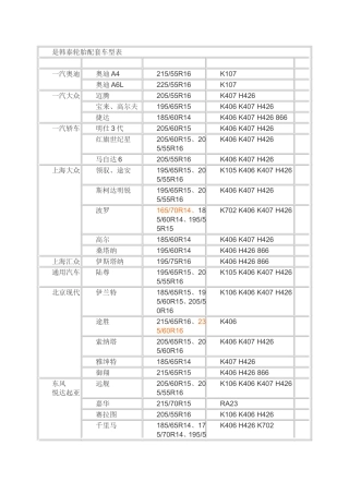 一些轮胎配套的车型对照表