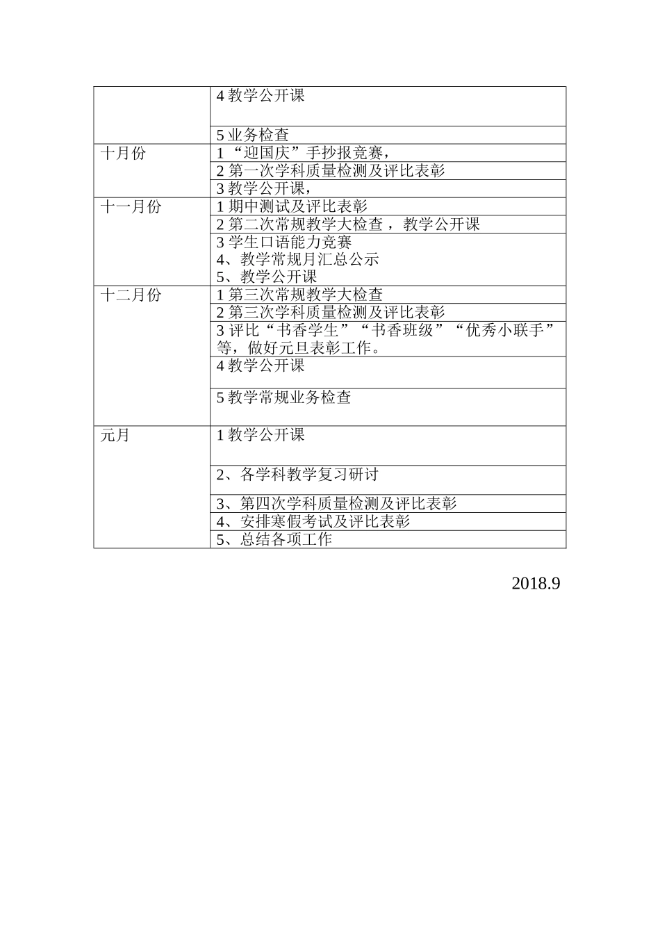 2018-2019学年第一学期教导处工作计划_第3页