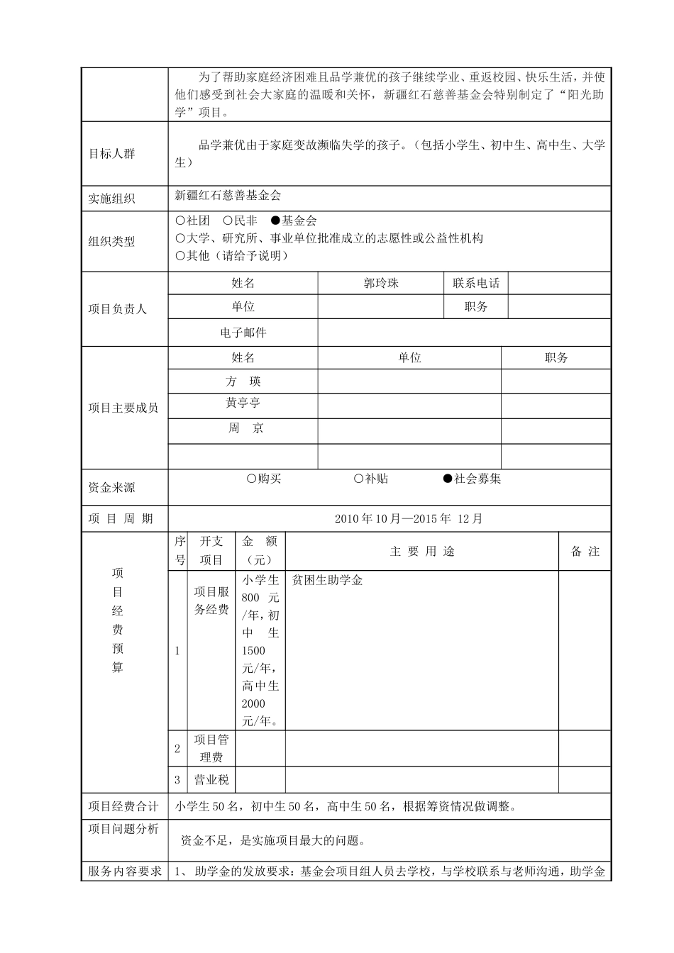 阳光助学项目申报表_第3页