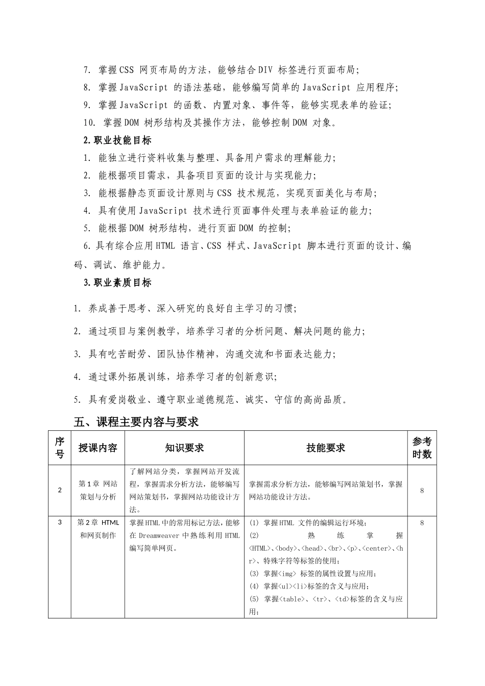 《网页设计与制作》课程标准_第2页
