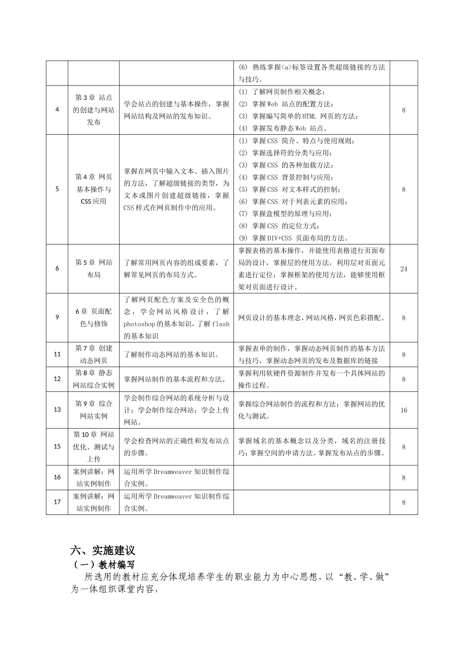 《网页设计与制作》课程标准_第3页