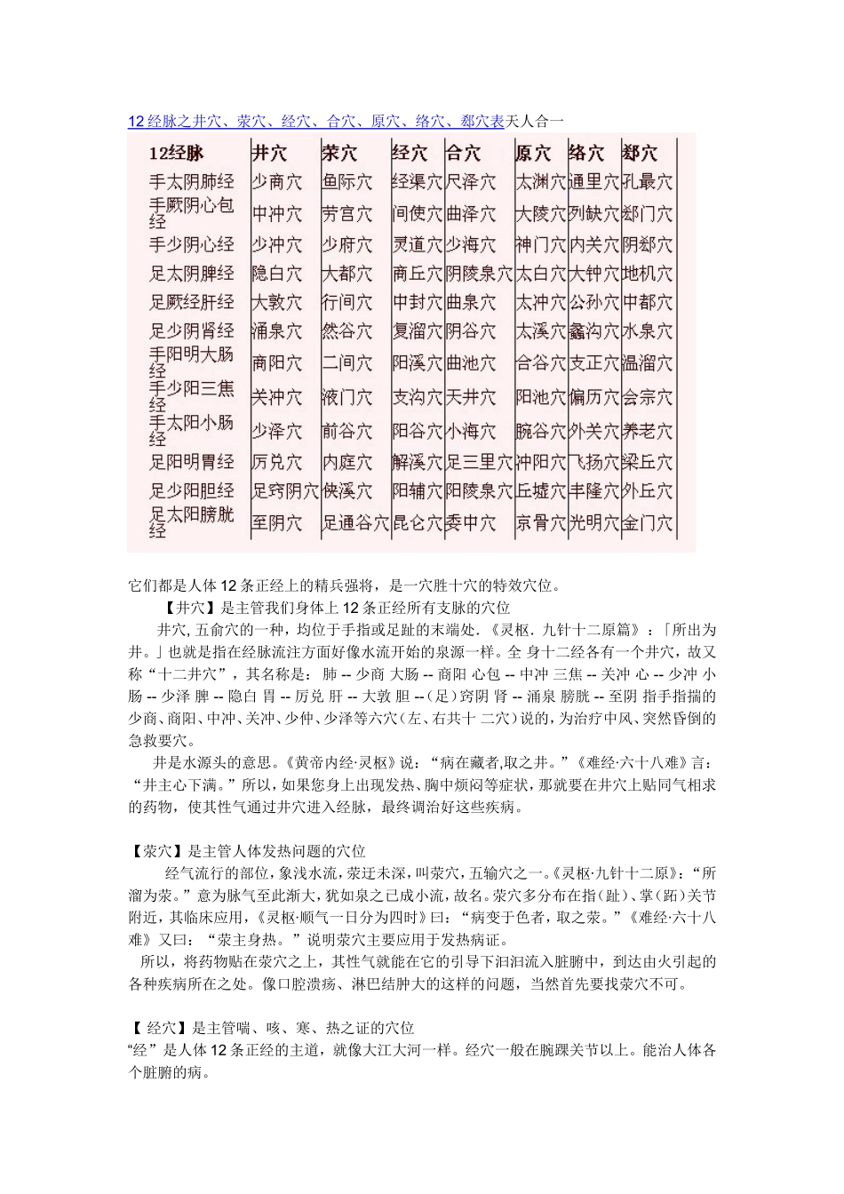 12经脉之井穴、荥穴、经穴、合穴、原穴、络穴、郄穴表_第1页