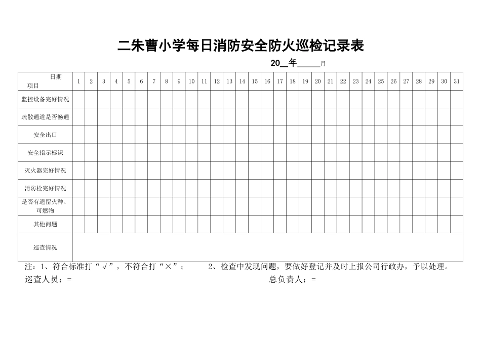 学校消防安全巡查记录表——每日每月每季度_第1页