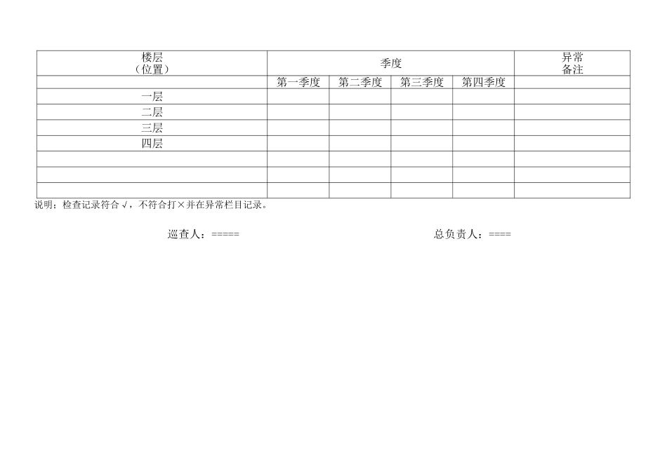 学校消防安全巡查记录表——每日每月每季度_第3页