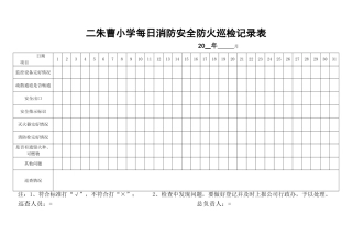 学校消防安全巡查记录表——每日每月每季度