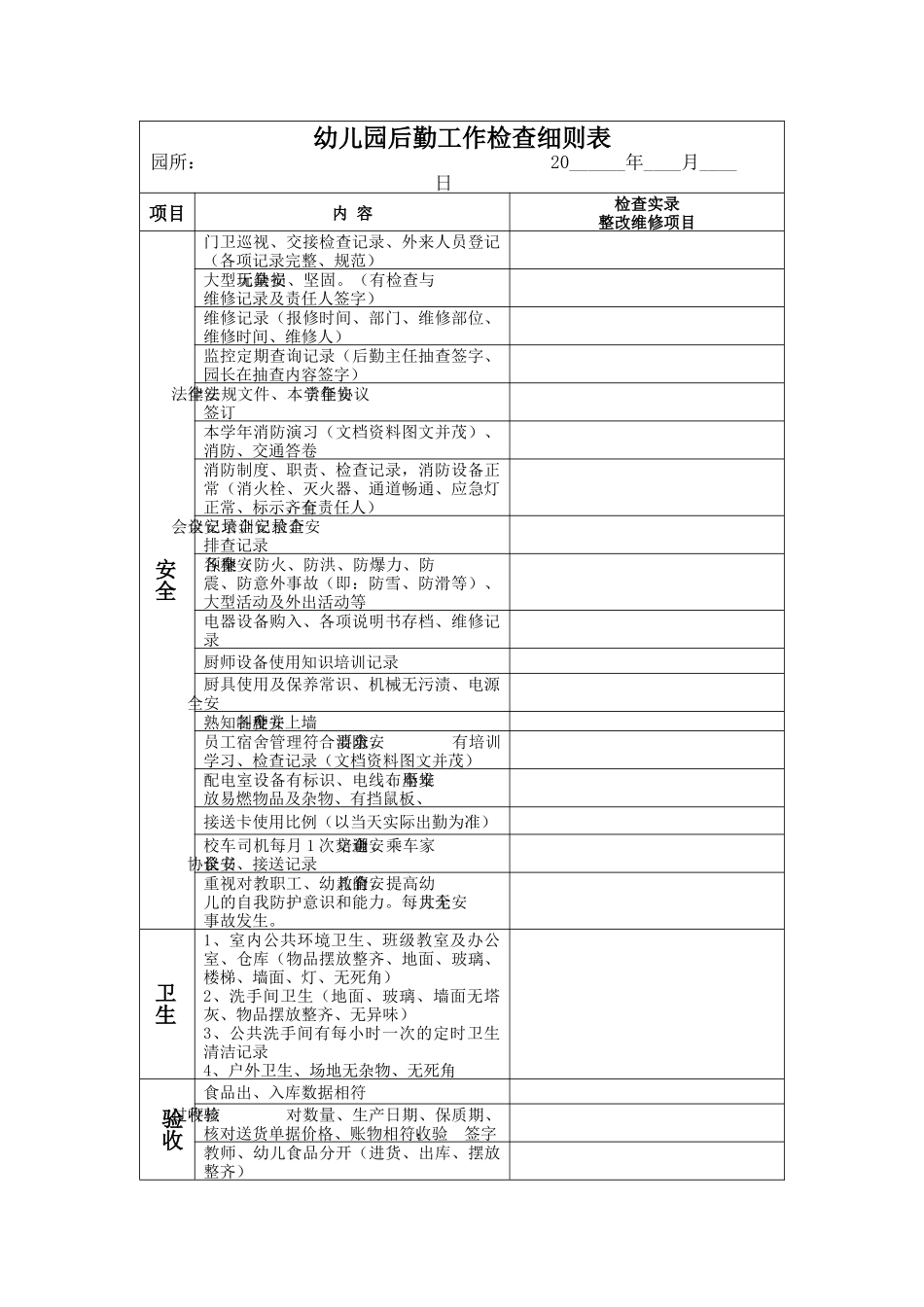 幼儿园后勤工作检查细则表_第1页