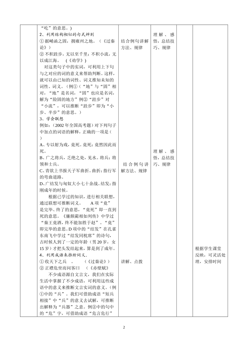 文言词语和句式_第2页