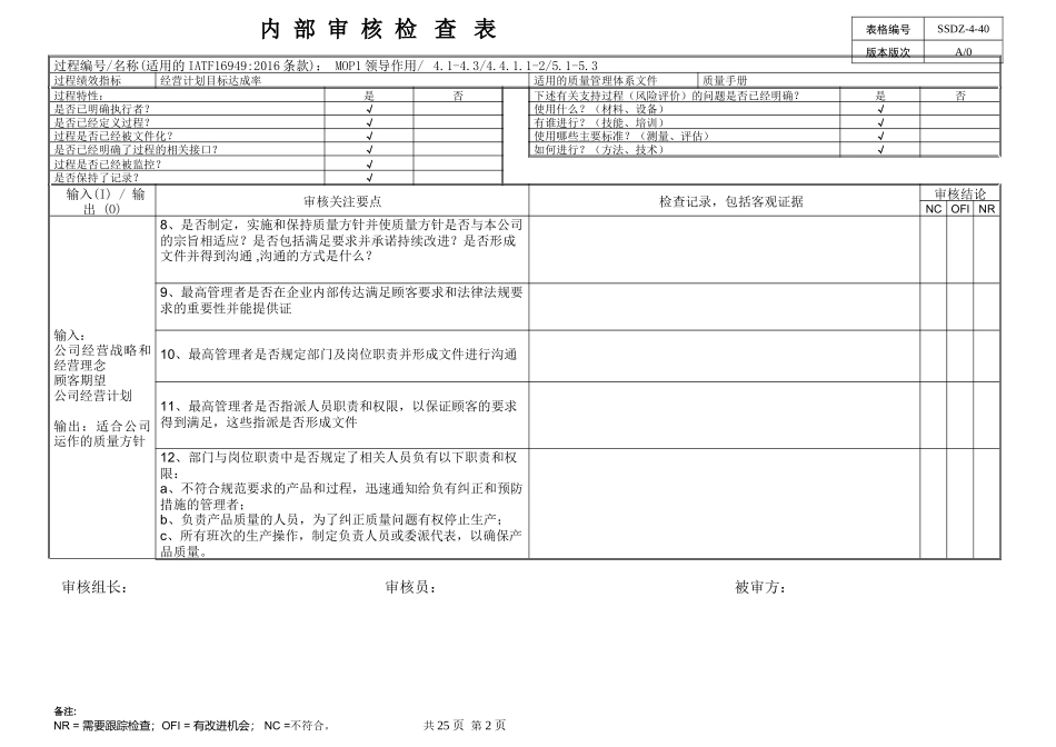 IATF16949内部审核检查表_第2页
