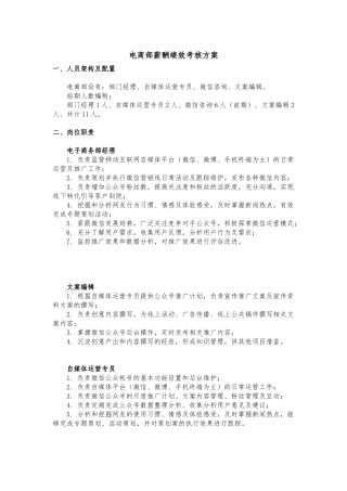 自媒体绩效KPI方案