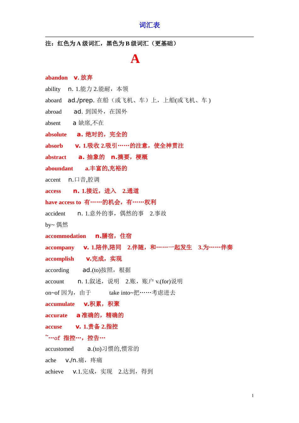 英语A级词汇词汇表_第1页
