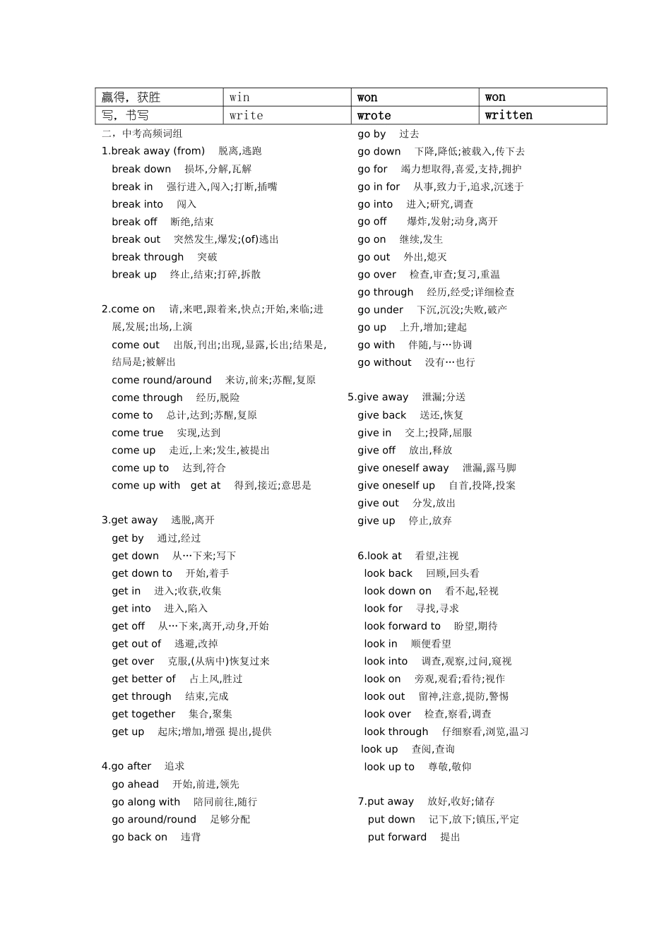 中考英语不规则动词表(过去式、过去分词)_第3页