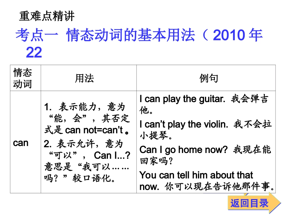 专题九情态动词_第3页