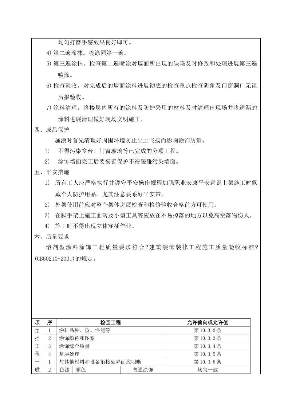 集控楼外墙涂料工程技术交底_第2页