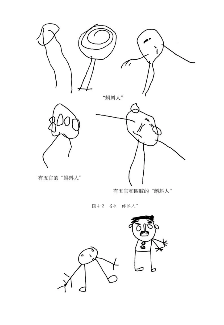 儿童绘画能力的发展_第2页